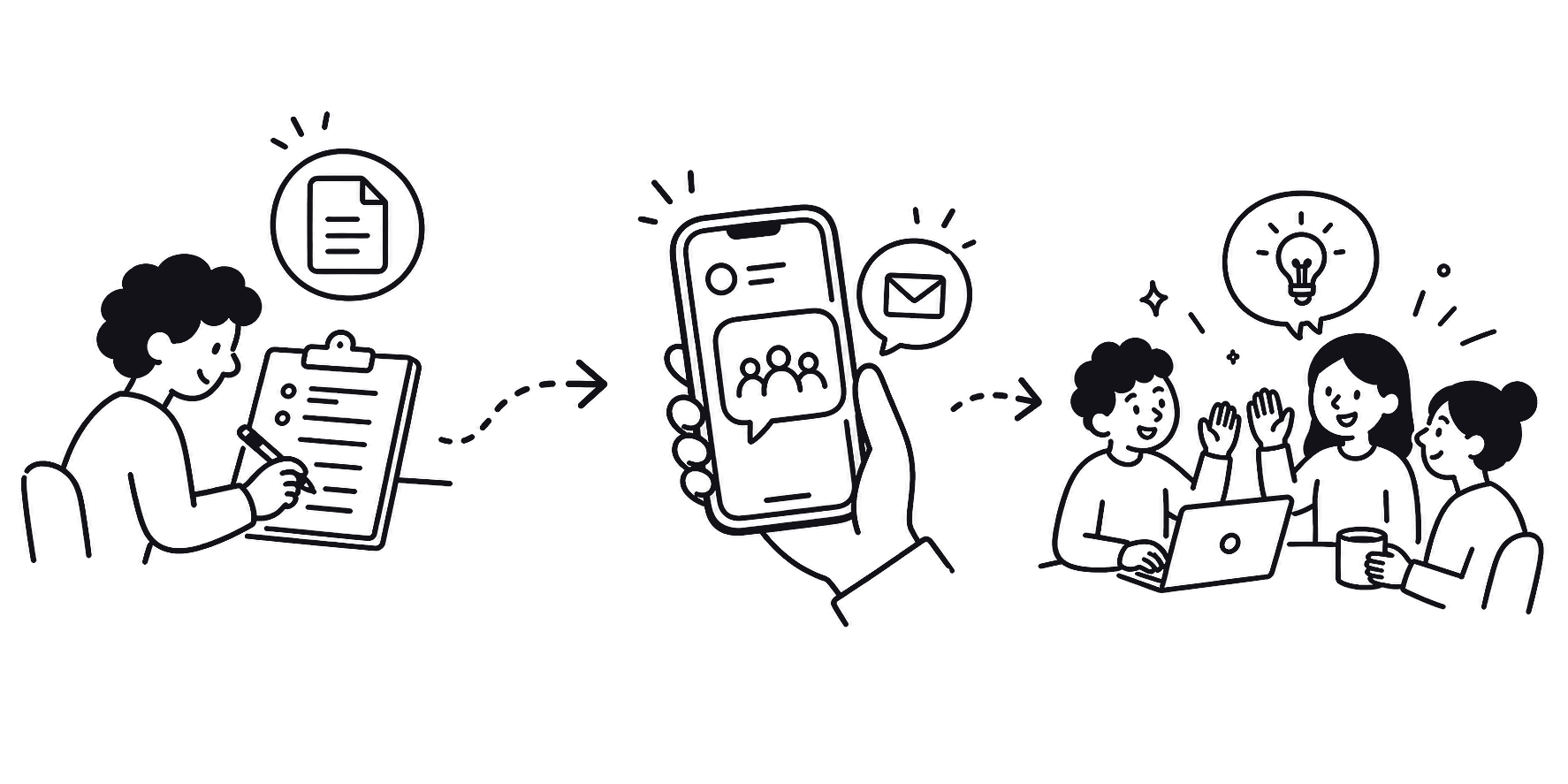 3ステップの参加方法を表す手書きイラスト